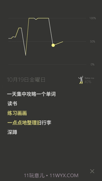 fews习惯养成截图2 fews习惯养成截图2