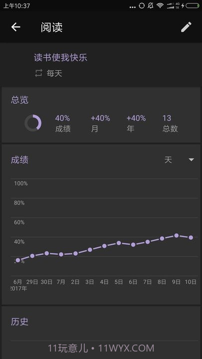 习惯足迹截图1 习惯足迹截图1