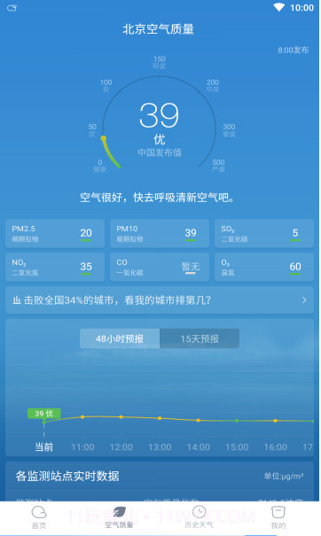 云云天气预报截图3