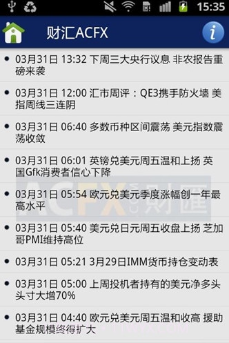 财汇ACFX MT4截图1 财汇ACFX MT4截图1