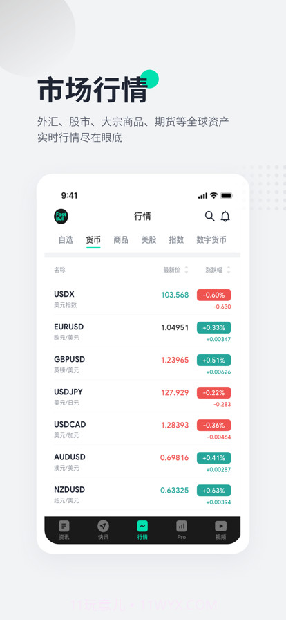 法布财经截图3 法布财经截图3