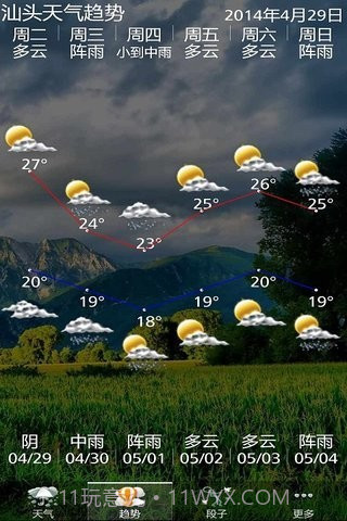 嘚色天气截图1 嘚色天气截图1