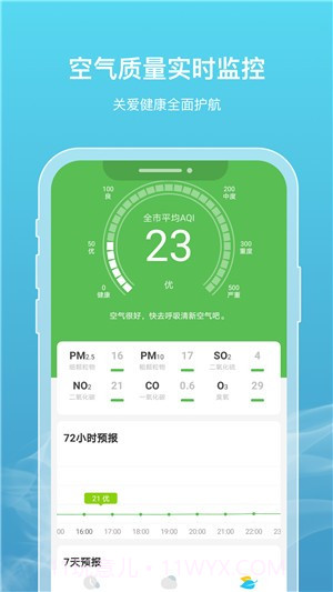 新氧天气截图2 新氧天气截图2