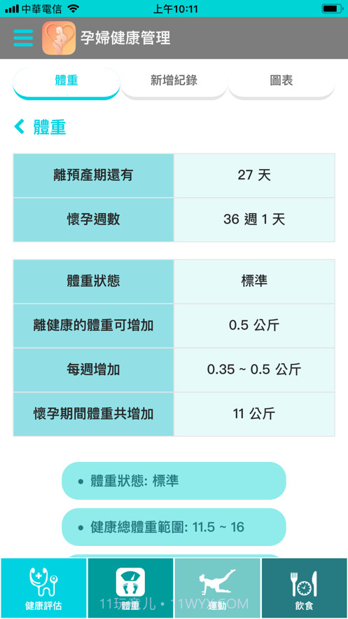 孕妇健康管理截图2