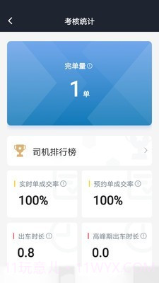 筋斗云司机端截图5