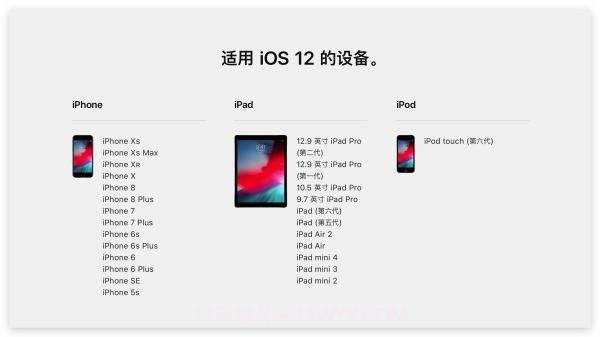 iOS 12.1系统截图2 iOS 12.1系统截图2