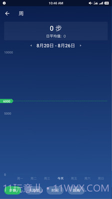 计步器卡路里截图3