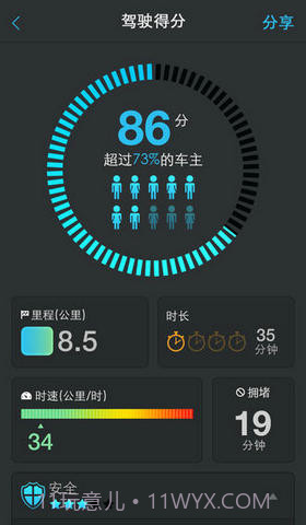 高德行车助手截图2