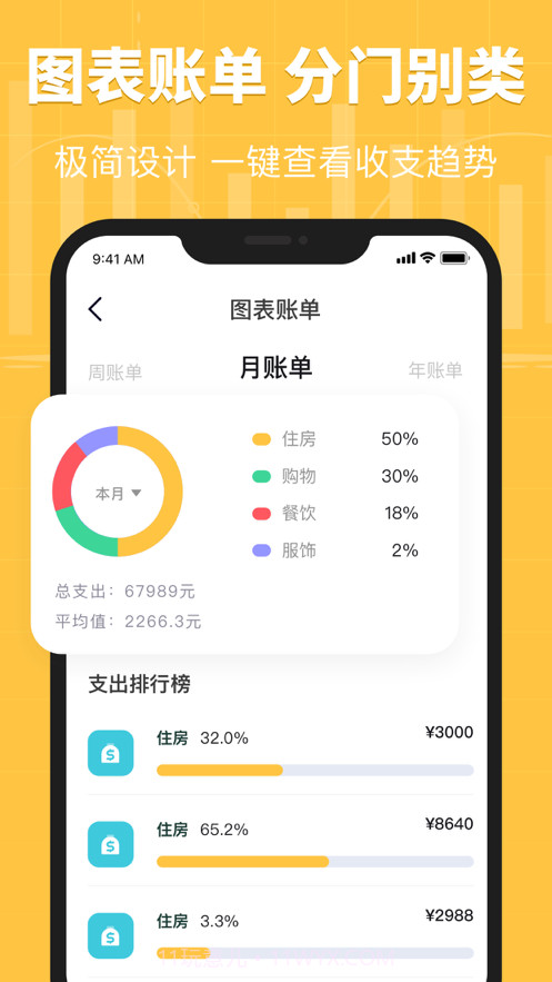 天天记账截图2 天天记账截图2