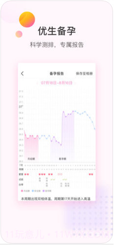 美柚经期助手截图4