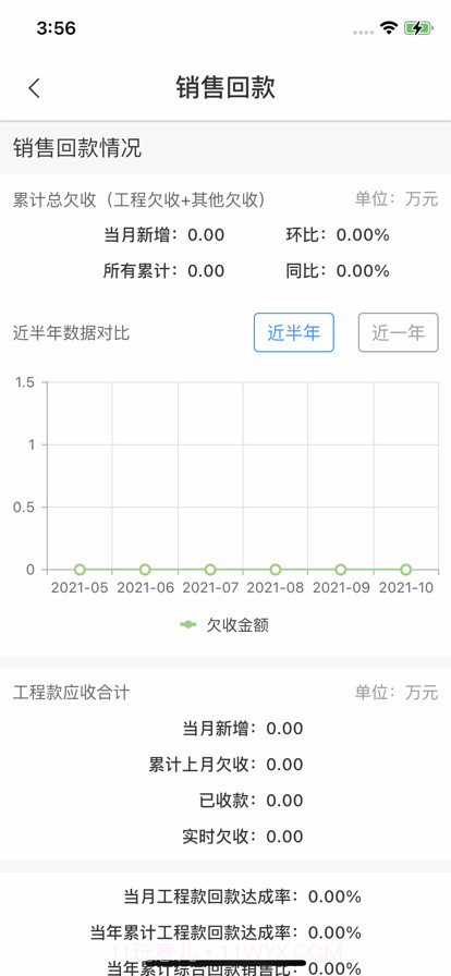 万泰小三截图3 万泰小三截图3