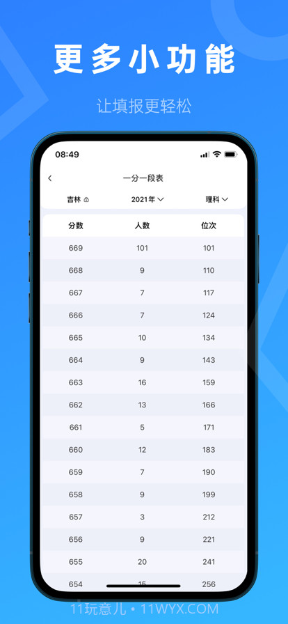 推测志愿截图5