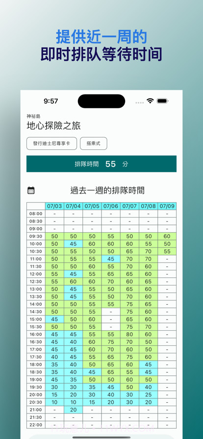 TDS排队攻略截图3 TDS排队攻略截图3