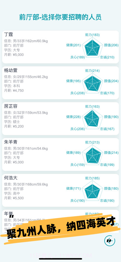 模拟经营大酒店截图2