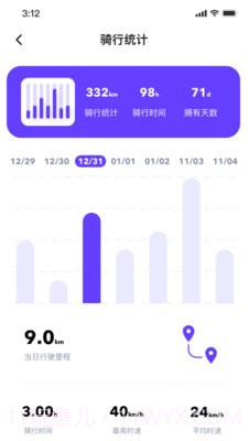 无锡电盟车联网截图1