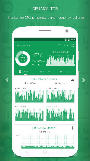 CPU监控截图2 CPU监控截图2