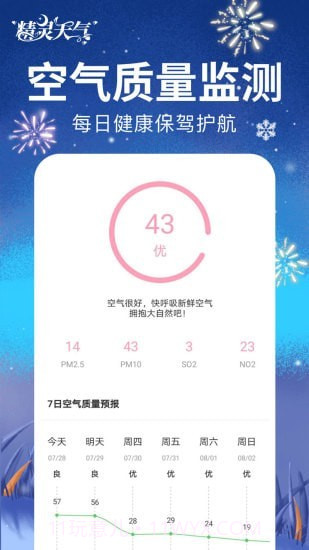 精灵天气截图4 精灵天气截图4