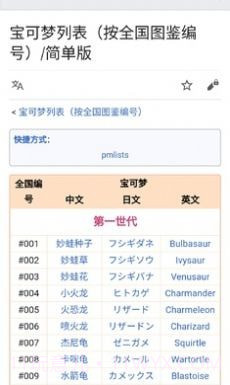 神奇宝贝百科截图3