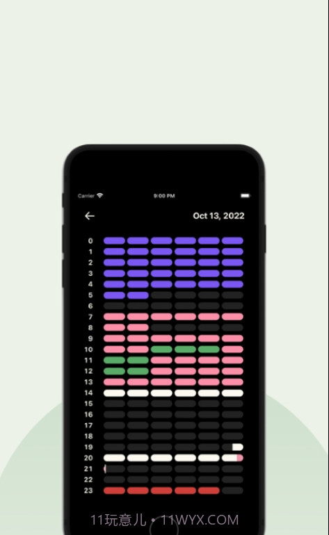 Gika心情计时截图3