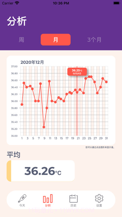 体温记录表截图4