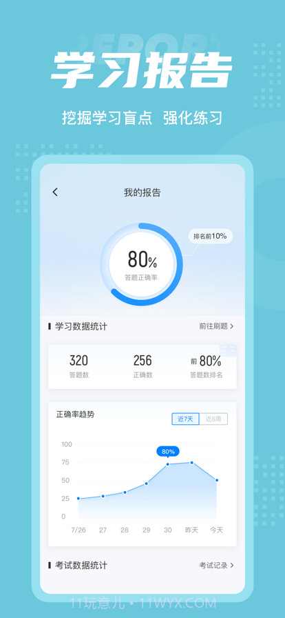 社区禁毒专员考试聚题库截图5