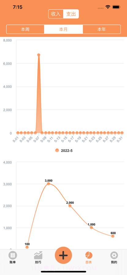 记账笔记截图10 记账笔记截图10