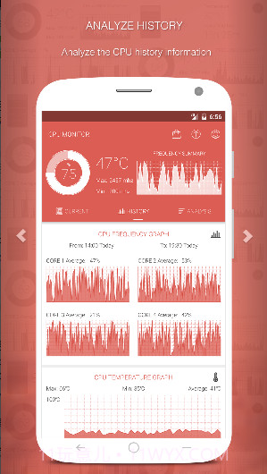 CPU监控截图4 CPU监控截图4
