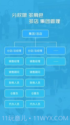 卡派云车商截图2