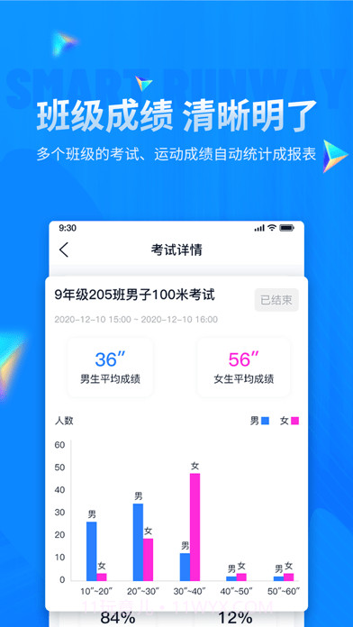 校园智慧跑道截图4 校园智慧跑道截图4