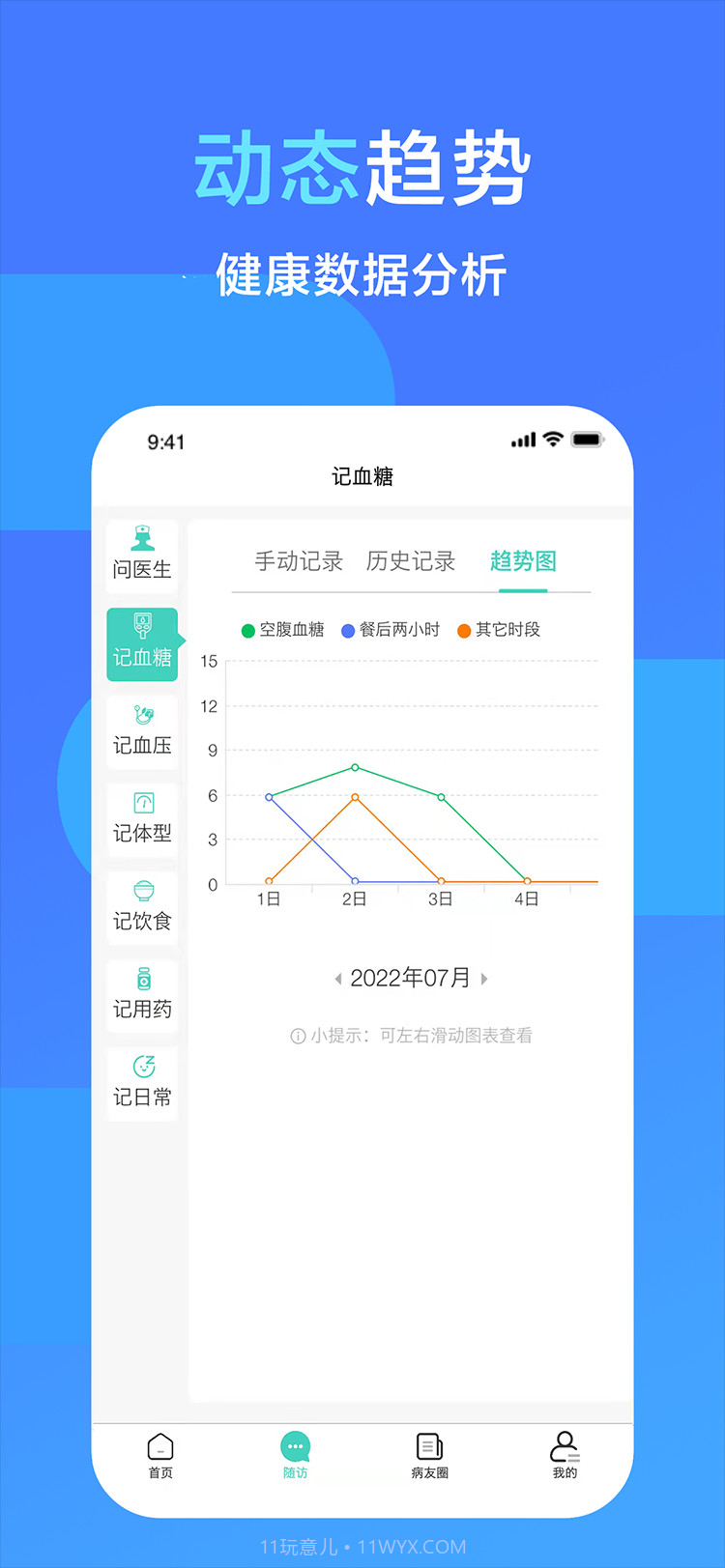 医渐康截图5 医渐康截图5