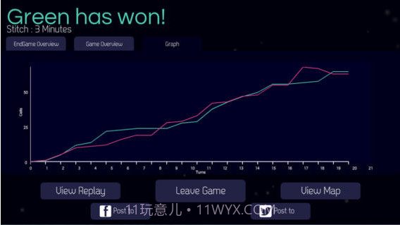 病原体截图5 病原体截图5