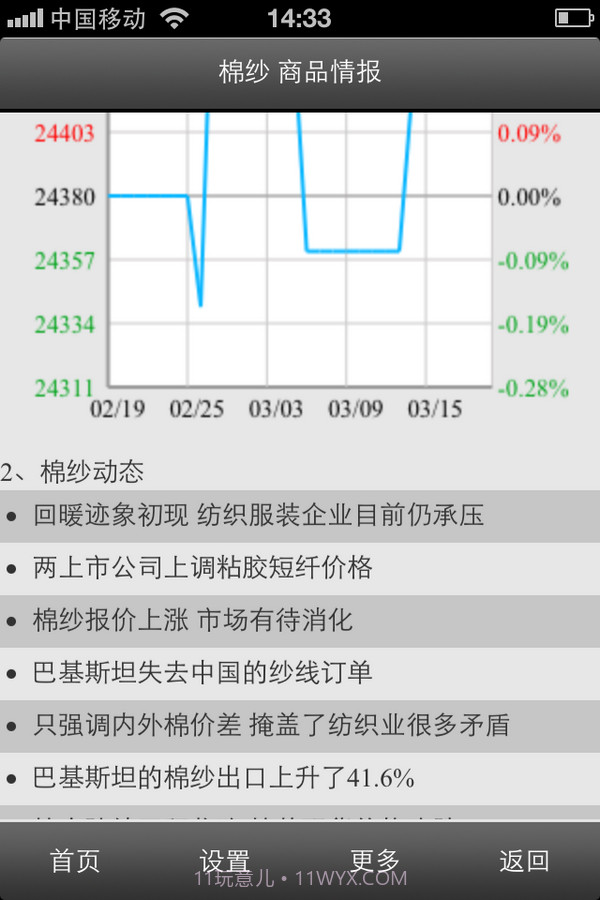 移动生意社截图6