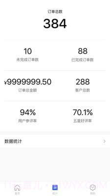 智领商家版截图1 智领商家版截图1
