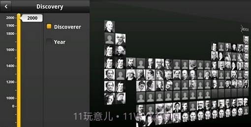 元素周期表 Merck PTE截图1 元素周期表 Merck PTE截图1