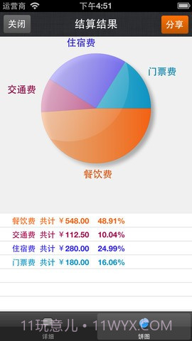 AA账本截图4 AA账本截图4