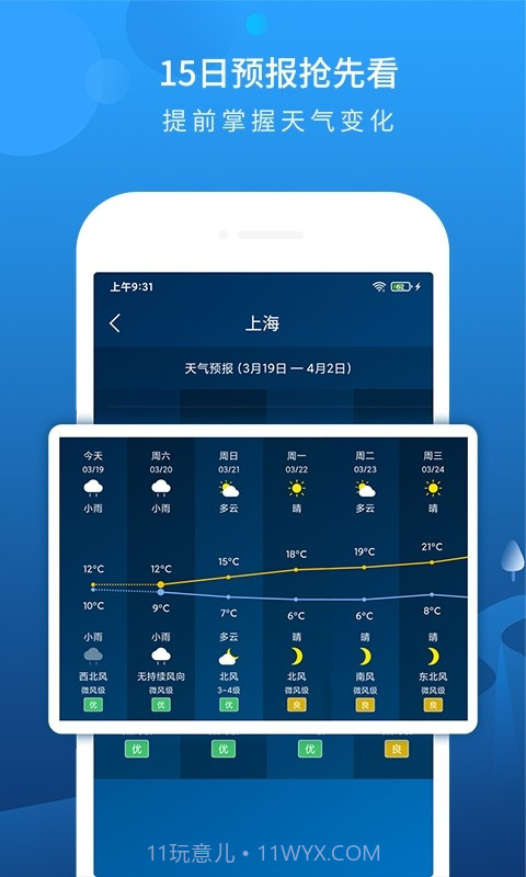 时刻天气预报截图2 时刻天气预报截图2