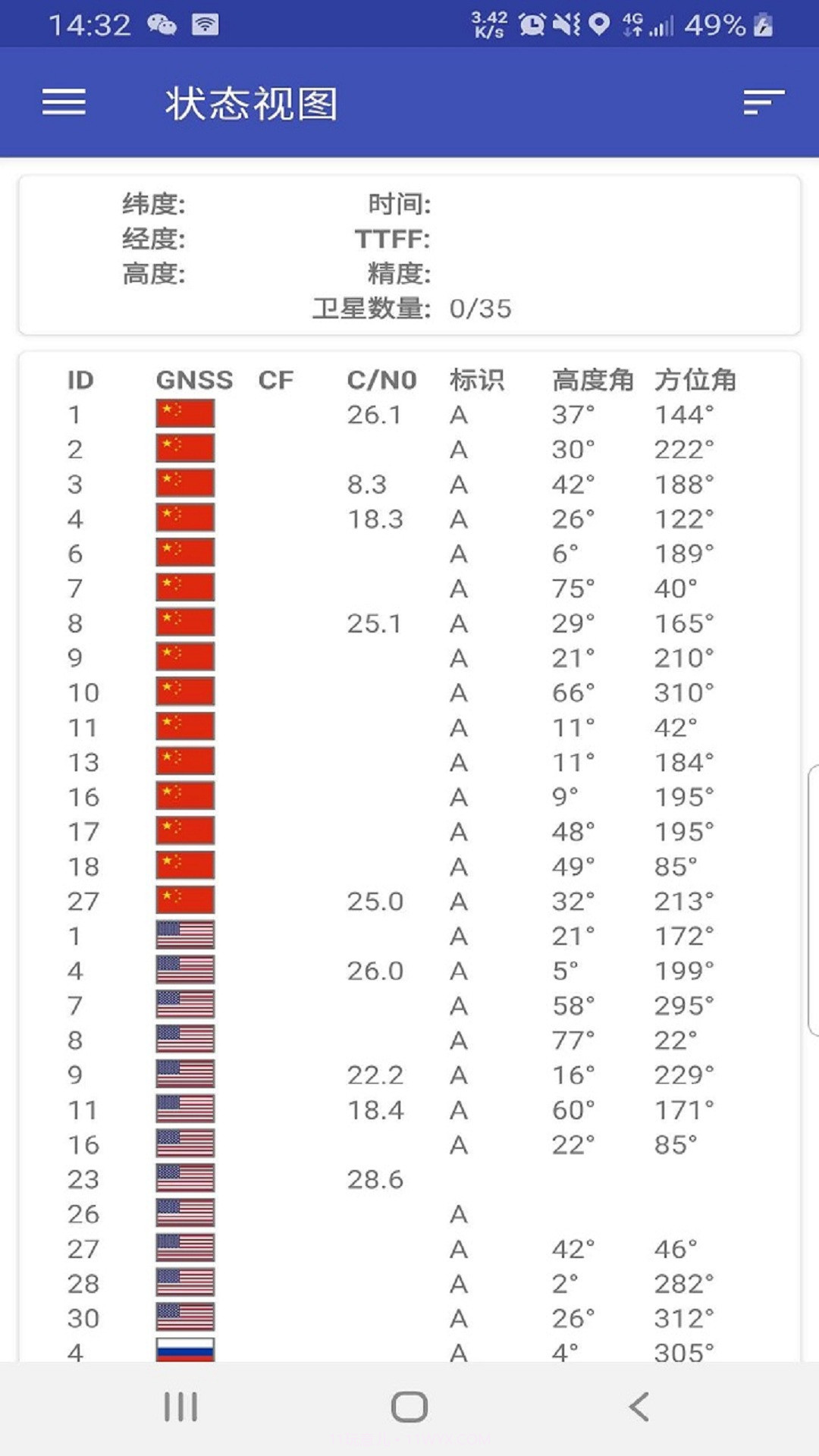 导航卫星截图1 导航卫星截图1
