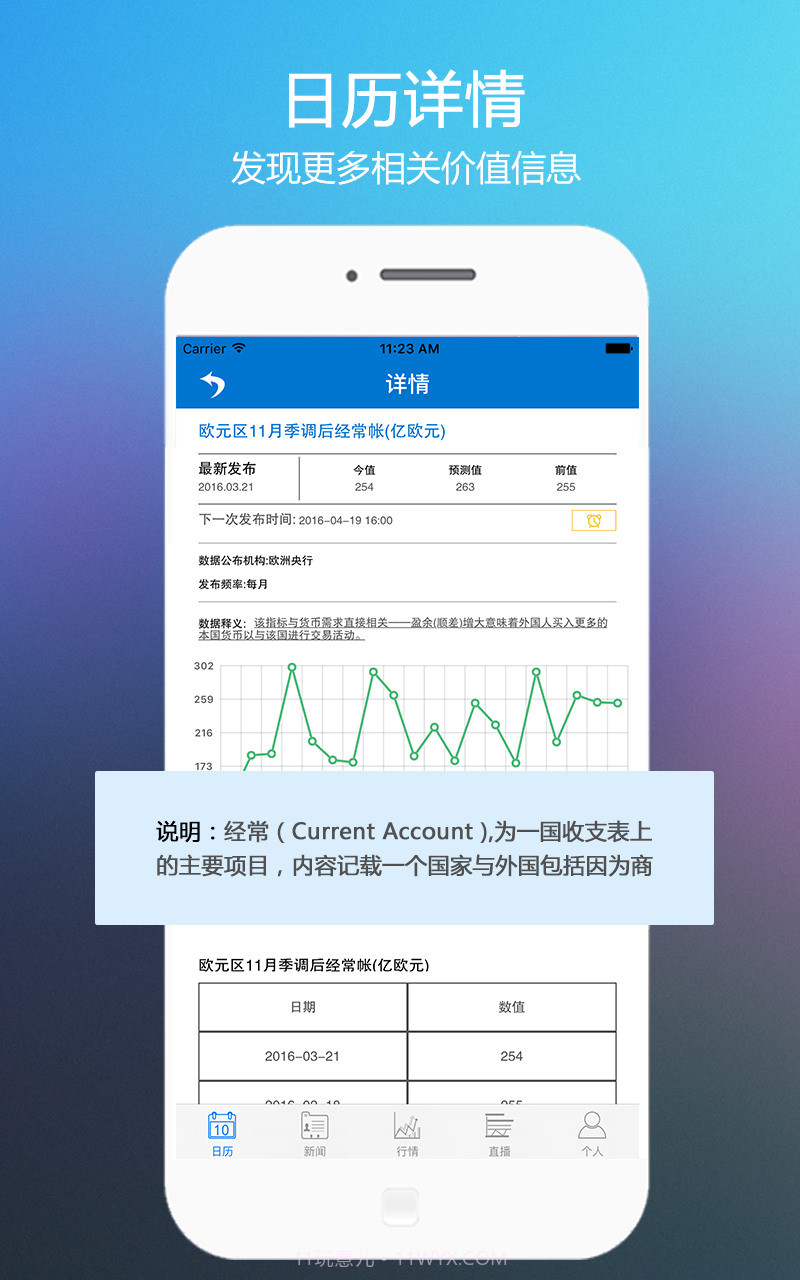 外汇投资专家截图4 外汇投资专家截图4