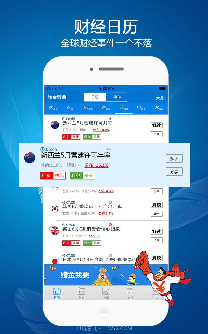 外汇投资专家截图1 外汇投资专家截图1