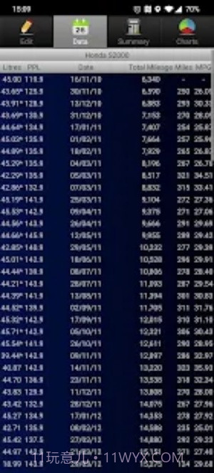 省油计算器截图2 省油计算器截图2