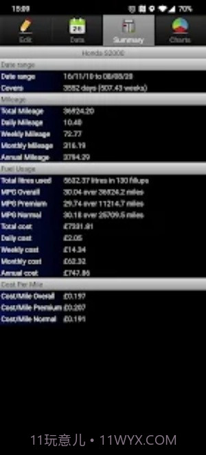 省油计算器截图3 省油计算器截图3