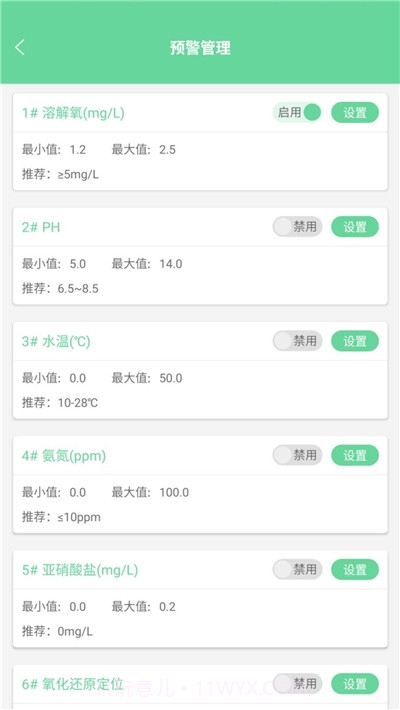 智慧农业监管平台截图2 智慧农业监管平台截图2