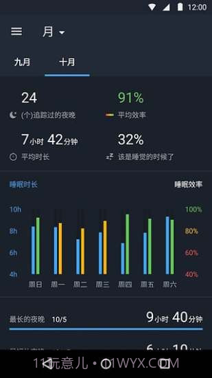 Sleep Better app截图1 Sleep Better app截图1