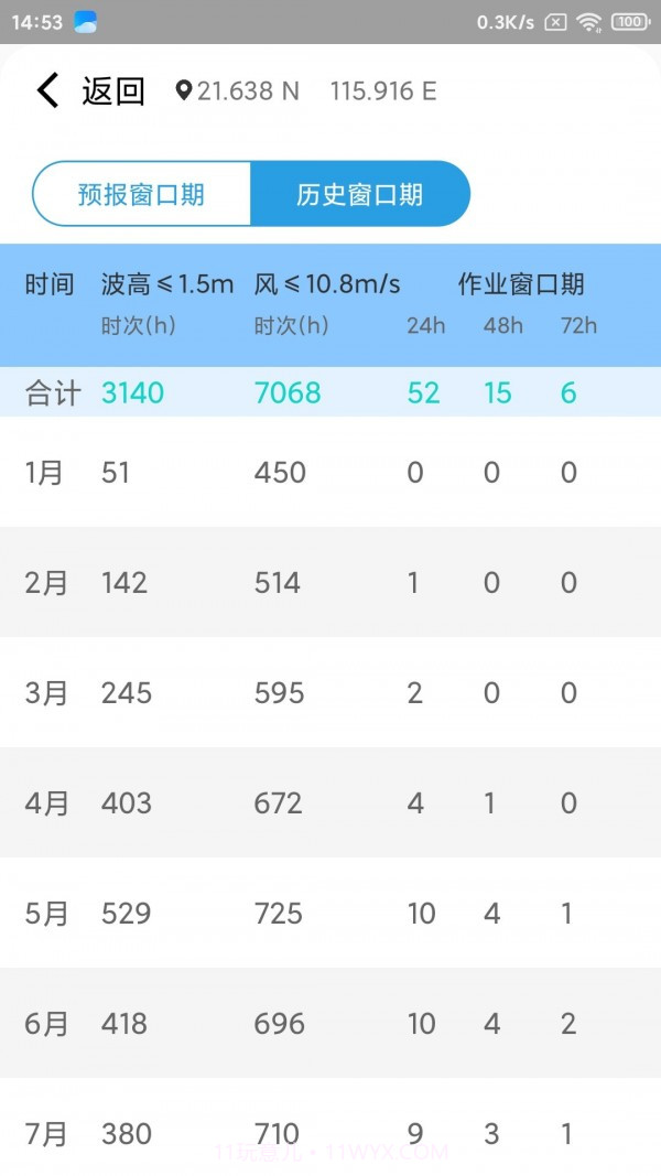 海安康截图3 海安康截图3