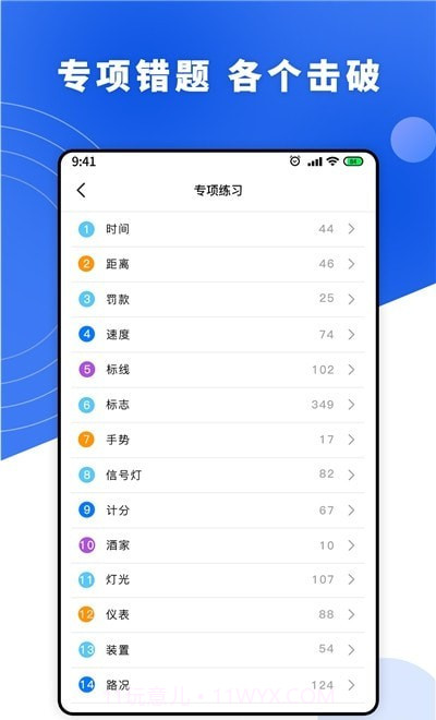 一天学驾照截图2 一天学驾照截图2