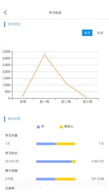 云学帮APP截图2 云学帮APP截图2