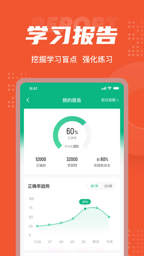 初级会计考试聚题库截图5