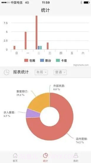 易订餐饮截图4 易订餐饮截图4