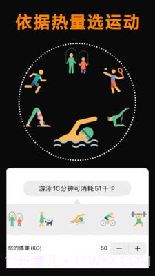 做饭好减肥截图4