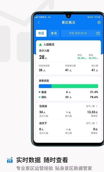 中惠旅智慧云截图3